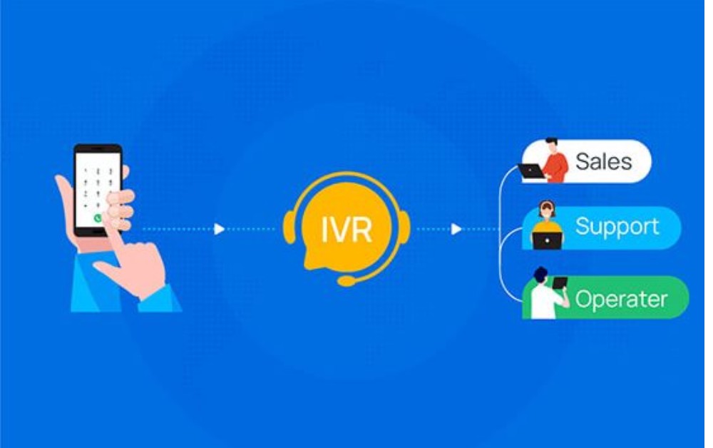 How to Choose the Best IVR Recording System for Your Business?